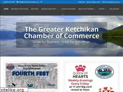 Sites similar to ketchikanchamber.com