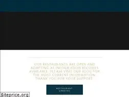 Sites similar to ketchumgrill.com