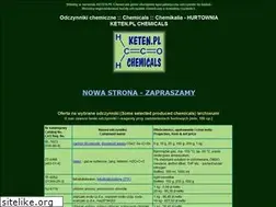 Sites similar to keten.pl