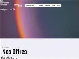 Sites similar to ketilmedia.com