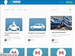 Sites similar to ketkursai.lt
