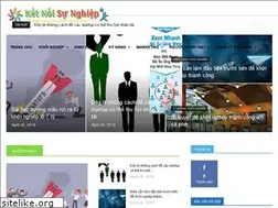 Sites similar to ketnoisunghiep.com