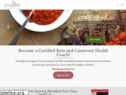 Sites similar to keto-adapted.com