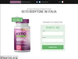 Sites similar to keto-body-tone.eu