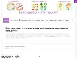 Sites similar to keto-dieta-prosto.ru