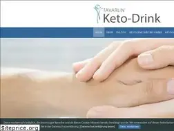 Sites similar to keto-drink.de