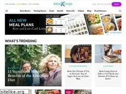 Sites similar to keto-mojo.com