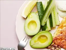 Sites similar to keto-online.pl