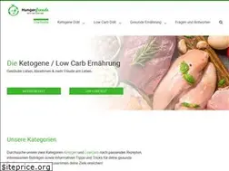 Sites similar to keto-rezepte.de