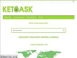 Sites similar to ketoask.com