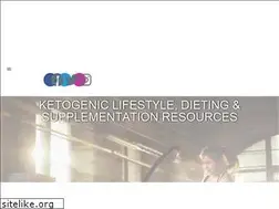 Sites similar to ketoburn.com