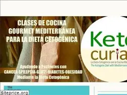 Sites similar to ketocurian.com