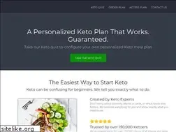 Sites similar to ketocustomplan.com