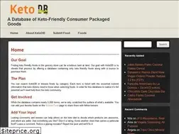 Sites similar to ketodb.com