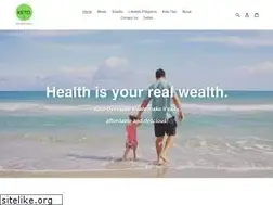 Sites similar to ketodeliveredmeals.com