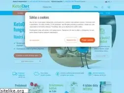 Sites similar to ketodiet.sk