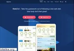 Sites similar to ketodietapp.com
