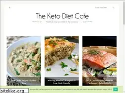 Sites similar to ketodietcafe.com