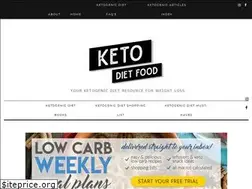 Sites similar to ketodietfood.com