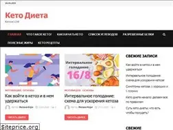 Sites similar to ketodiets.ru