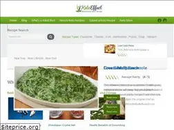 Sites similar to ketoeffect.com