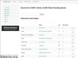 Sites similar to ketofinder.com