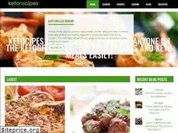 Sites similar to ketofitmart.com
