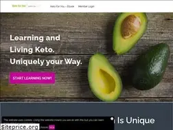 Sites similar to ketoforyou.com
