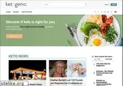 Sites similar to ketogenic.com