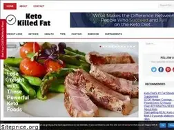Sites similar to ketokilledfat.com