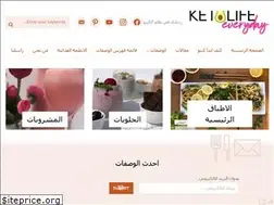 Sites similar to ketolifeeveryday.com
