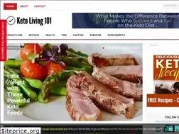 Sites similar to ketoliving101.com