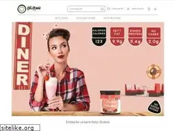 Sites similar to ketomeals.eu