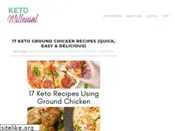 Sites similar to ketomillenial.com
