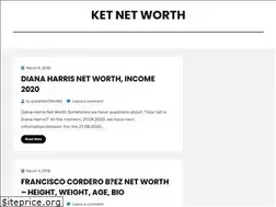 Sites similar to ketonetworth.com