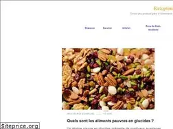 Sites similar to ketoptimal.com
