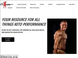 Sites similar to ketosavage.com