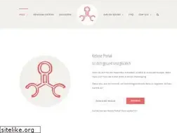 Sites similar to ketoseportal.de
