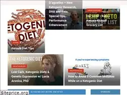 Sites similar to ketosisdiet.net