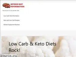 Sites similar to ketosisdiet.org