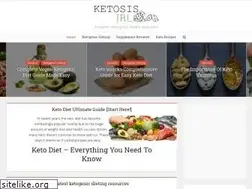 Sites similar to ketosisirl.com