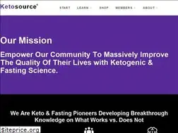 Sites similar to ketosource.co.uk