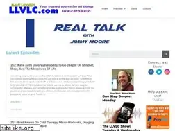 Sites similar to ketotalk.com