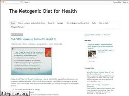 Sites similar to ketotic.org