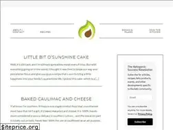 Sites similar to ketovangelistkitchen.com