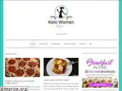 Sites similar to ketowomenwin.com
