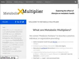 Sites similar to ketoyourmind.com