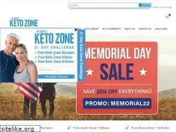 Sites similar to ketozone.com