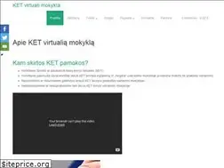 Sites similar to ketpamokos.lt