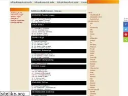 Sites similar to ketqua-tructuyen.com